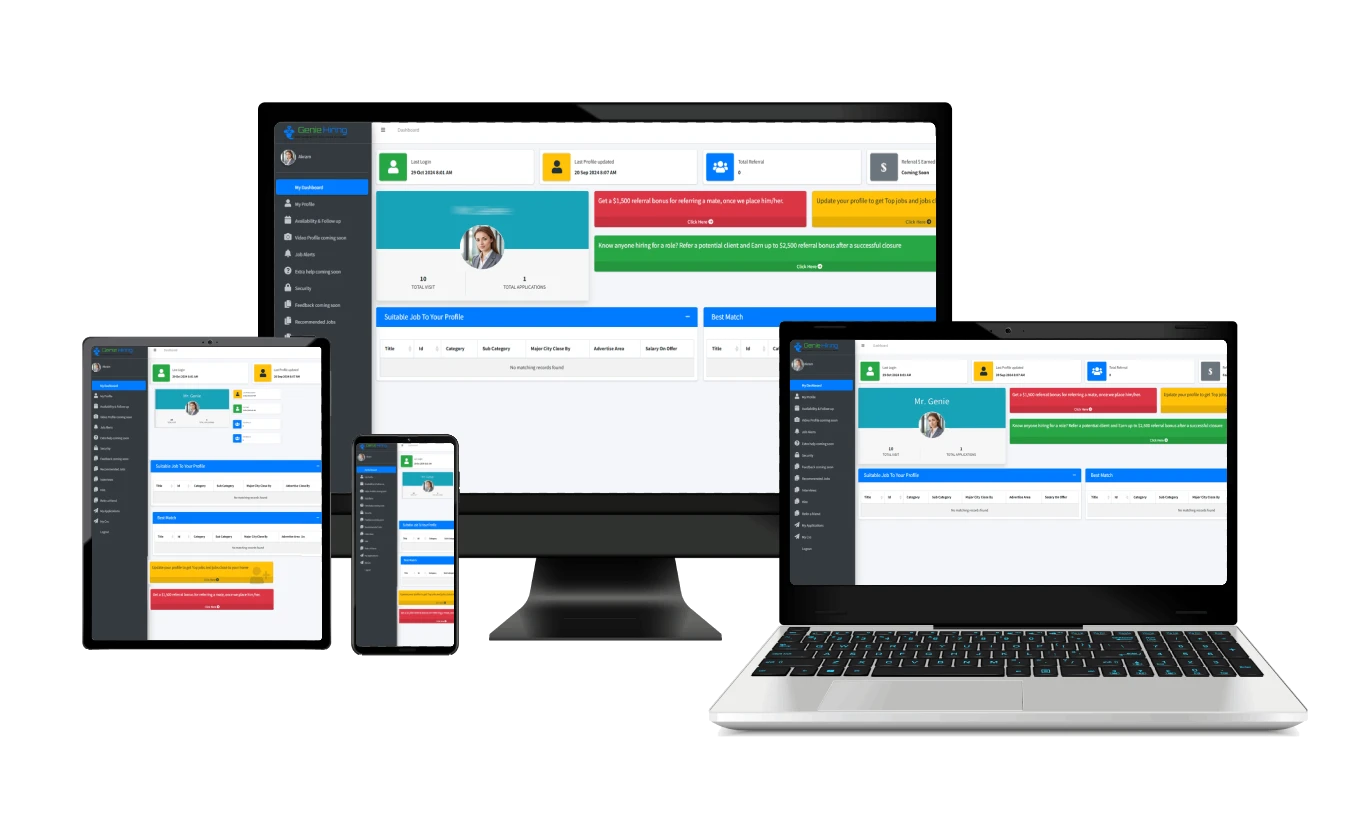 Versatile-on-Devices
